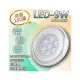 台灣現貨實體店面【基礎照明旗艦店】(WPV05-9)LED-9W AR111燈泡 採用OSRAM LED 變壓器內置 保固一年 另有其它瓦數