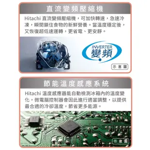 HITACHI日立 313L 變頻雙門電冰箱 RBX330 / RBX330L (右開/左開) 全琉璃觸控面板