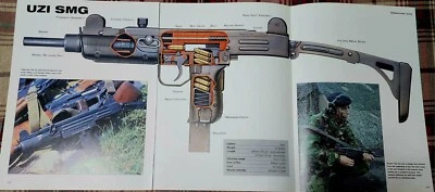 UZI SMG Gun Poster Picture Weapon Original Out of Print Wall Art Decor Display