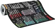 Shortcut Mat, Ergonomic Non-Slip Mat – Non-Slip Mat XL Anti-Stain PC Accessories for Programmers Employees Calculation Sheets Office Study and Home