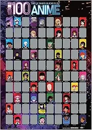 Top 100 Anime Scratch Off Poster