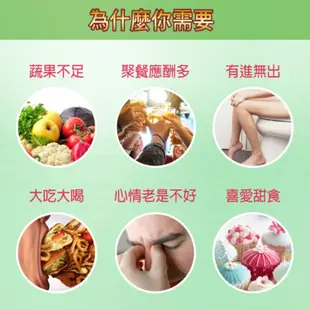 免運!【JYC極研萃】3盒 速沛纖紅藜蘋果果膠 Pectin Slim Detox 10包/盒