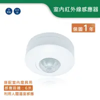 在飛比找蝦皮商城優惠-【舞光.LED】室內紅外線感應器【實體門市保固二年】RP-I