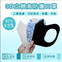 在飛比找蝦皮購物優惠-【現貨免運】台製 Easy-O-Fit  3D透氣三層立體 