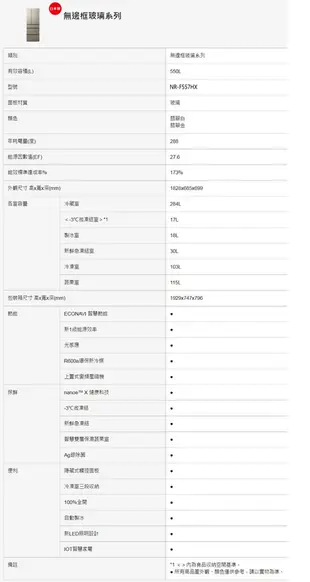 【Panasonic 國際牌】550L日製六門變頻冰箱翡翠白(NR-F557HX-W1) (10折)