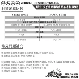 【硬漢六輪精品】 KYMCO IONEX S6 / S7 / S7R 儀表外框造型貼 (版型免裁切) 機車貼紙 機車彩貼