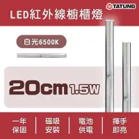 在飛比找Yahoo!奇摩拍賣優惠-大同TATUNG LED 1.5W 紅外線 感應櫥櫃燈 揮手