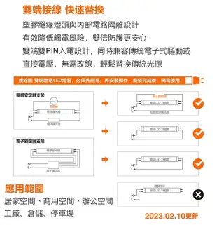 ☼金順心☼ OSRAM 歐司朗 LED 4尺 16W T8 燈管 明亮 CNS 雙端燈管 另售2尺 (8折)