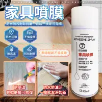 在飛比找PChome24h購物優惠-家具噴膜 防油抗刮耐磨 可撕噴膜 透明鍍膜 家具貼膜 透明保