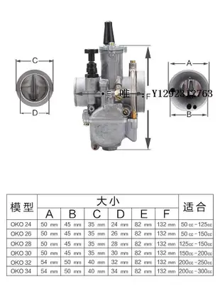 化油器OKO化油器改裝吊桶化油器摩托車PWK閘刀 24/26/28/30/32/34MM越野汽油機