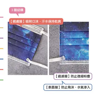 UdiLife 生活大師 吸護醫用口罩 限量款 醫療口罩 MIT台灣製 (3.1折)