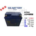 GS機車電瓶 GTZ6V(同GTX5L/TTZ6V)機車電池 SUZUKI 小阿魯 CUXI 噴射啟停 最新到貨