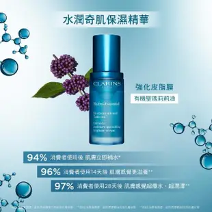 【CLARINS 克蘭詩】新品-水潤奇肌保濕霜50ml(全新水潤奇肌-潤澤/清爽)