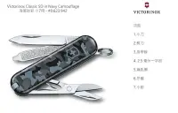 在飛比找Yahoo!奇摩拍賣優惠-【angel 精品館 】瑞士維氏 Victorinox 海軍