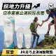 WOAWOA 8D高回彈止滑足弓減壓鞋墊｜單雙(登山鞋墊 扁平足 久站鞋墊 足底筋膜炎 除臭 止滑鞋墊增高)