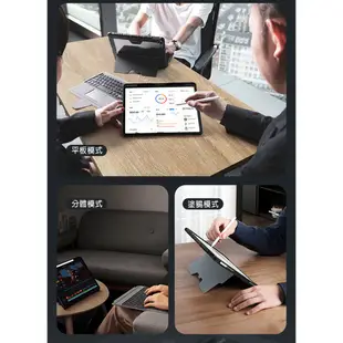iPad Pro 12.9 悍能 iPad 鍵盤保護套(背光版) 現貨 廠商直送