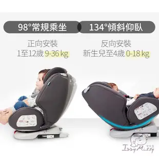法國Nania納尼亞-納歐聯名款0-12歲360度旋轉ISOFIX汽車安全座椅 嬰兒汽座 安全汽座 嬰兒座椅 寶寶車載