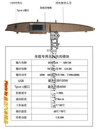 ※ 鑫立汽車精品 ※ SIENNA 22-23年 中控台 下方 核桃木 專用 無線 快充 充電 置物 飾板