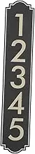 GRIRIW Modern Outdoor Address Numbers Metal Door Signs for Office Shop Home Weather Resistant Signage