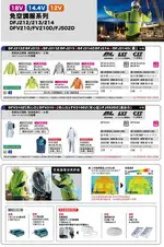 MAKITA 牧田 12V 14.4V 18V 免空調服 風扇衣 風扇衣服 空機 無電池 無充電器 現貨