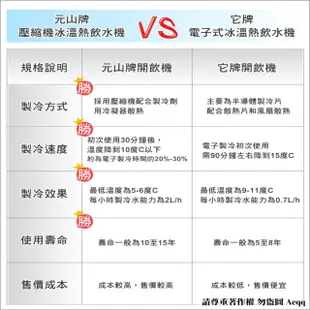 【元山牌】12.2L微電腦蒸汽式冰溫熱開飲機(YS-9980DWIE 能源效率第二級)