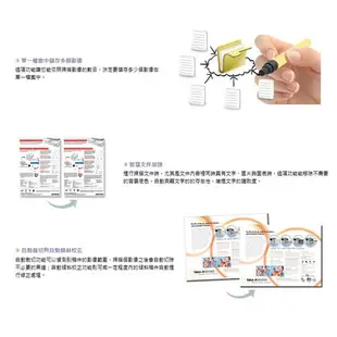 Microtek全友 DI 2125C 雙面自動送紙掃描器 現貨 蝦皮直送