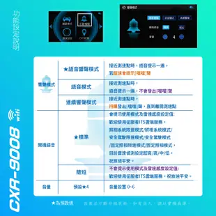 征服者 GPS CXR-9008 新WiFi版【含室外機雷達】液晶全彩雷達分離機 汽車行車測速器 (7.6折)