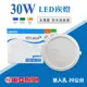 【奇亮科技】東亞 30W LED 嵌燈《開孔 20公分》白光黃光自然光 漢堡燈 崁燈 30cm 附快速接頭 全電壓 含稅