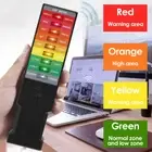 Radiation Detector Dosimeter Geiger Counter EMF Electromagnetic Tester AUθ♡√