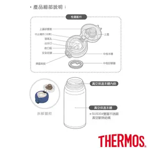 THERMOS膳魔師超輕量彈蓋瓶/ 0.5L/ JNL-502KT-BLWH/ 藍白經典小物系列