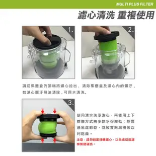 【Gtech 小綠】Multi Plus 無線除蹣吸塵器+地板套件組(超值大全配)