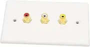 3 Wall Plate Female Connector for Home Theater AV, Gold Plated,1080P, Damage Proof, Multipurpose Keystone Connector