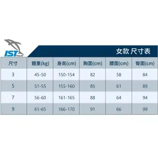 【台灣 IST】女款 後拉鍊式長袖長褲防寒衣 3mm Neoprene.潛水衣.水母衣.浮潛游泳衣_WS-713/A