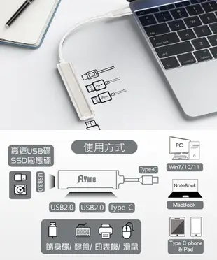 FLYone U3-01 Type-C USB3.0 HUB 多功能 集線器 充電器 傳輸線 (6.3折)