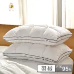 【寶松ROYALCOVER】95/5頂級立體羽絨枕(48X75CM/1入)