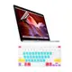 NEWVIA Macbook Air13 鍵盤膜+螢幕保護膜 A2179
