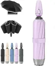 [Generic] Breliio Umbrella, Breliio Mini Clip Umbrellas, Lightweight Compact, Folding and Portable, Dual Use on Sunny and Rainy Days