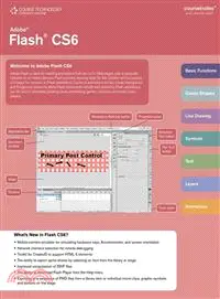 Adobe Flash Cs6