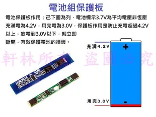 軒林-附發票 適用Trywin DTN-5600衛星導航 3.7V電池 603048 603050 #D156A