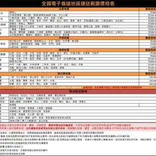 聲寶250L雙門變頻電冰箱-金 SR-C25D(Y9) 【全國電子】