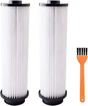 Gudotra 2 Pack HEPA Filter Replacement for Hoover Windtunnel Savvy Empower Vacuum Cleaner Washable and Reusable Type 201 U5266-900 Replaces Part 40140201/40140202/43611042/42611049