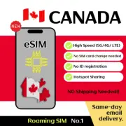 Canada + USA Travel eSIM - 3 to 12Days - Unlimited