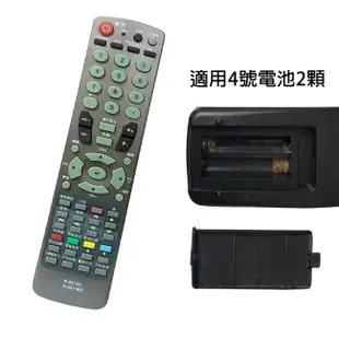 禾聯/聯碩系列液晶電視遙控器 (R-2511D)