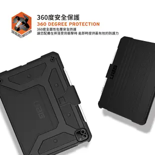 UAG 保護殻 軍規 防摔殼 平板殼 保護套 適用 2020 2021 iPad Pro 11吋 Air 10.9吋