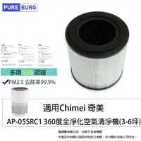 在飛比找PChome24h購物優惠-適用Chimei奇美AP-05SRC1空氣清淨機(3-6坪)