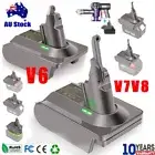 Adapter For Makita For Milwaukee 18V Battery Convert To for Dyson V6 V7 V8 AU