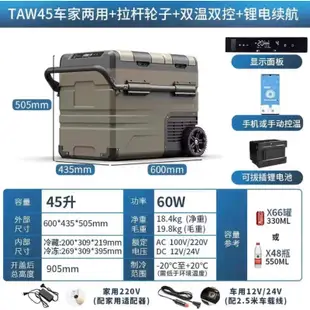 出租冰箱-冰虎（艾比酷）行動冰箱TAW45雙槽雙溫控-含輪子（LG壓縮機-非德技壓縮機）