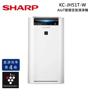 SHARP 夏普 KC-JH51T-W 12坪 AIoT智慧空氣清淨機 日製