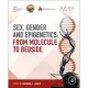 Sex, Gender, and Epigenetics: From Molecule to Bedside