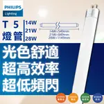 [喜萬年] (箱)PHILIPS飛利浦 TL5 21W / 830 三波長T5日光燈管 歐洲製_PH100022